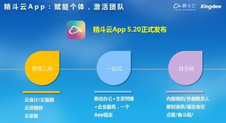 金蝶精斗云亮相中国软件生态大会 共绘企业云服务新蓝图