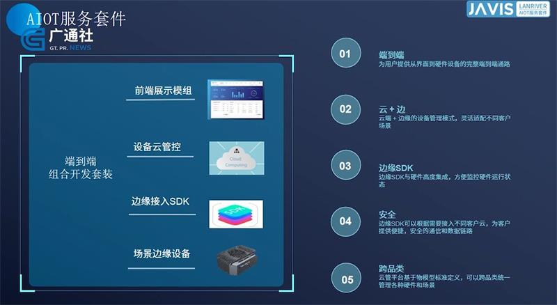 科技创新促发展,蓝涧科技不断赋能户外场景的人工智能应用